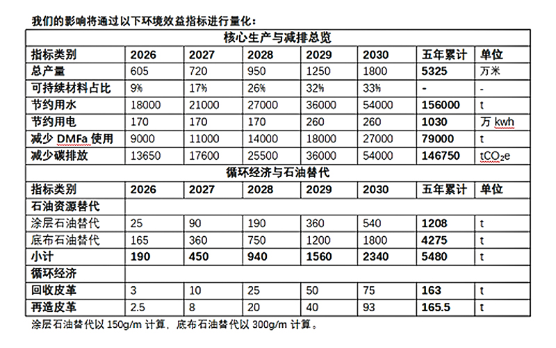 浙江泽克新材料科技有限公司。